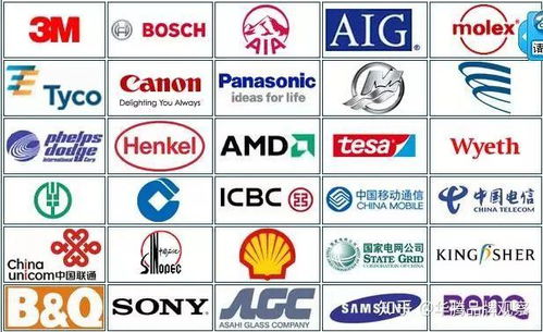 品牌管理顧問 企業(yè)品牌發(fā)展的戰(zhàn)略導(dǎo)航與價(jià)值塑造者