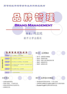 第一章 品牌概述 -- 品牌管理的基礎(chǔ)概念、價(jià)值與下載資源導(dǎo)航